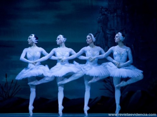Ballet Russo (Imagem: Divulgação)