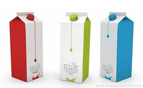 Tipos de leite (Imagem: Internet)