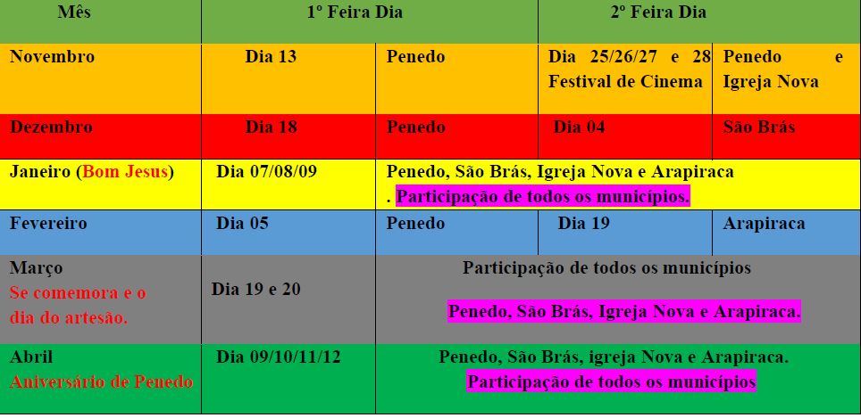 Art Pen lança projeto de maior interação cultural do Baixo São Francisco, confira o calendário das feiras